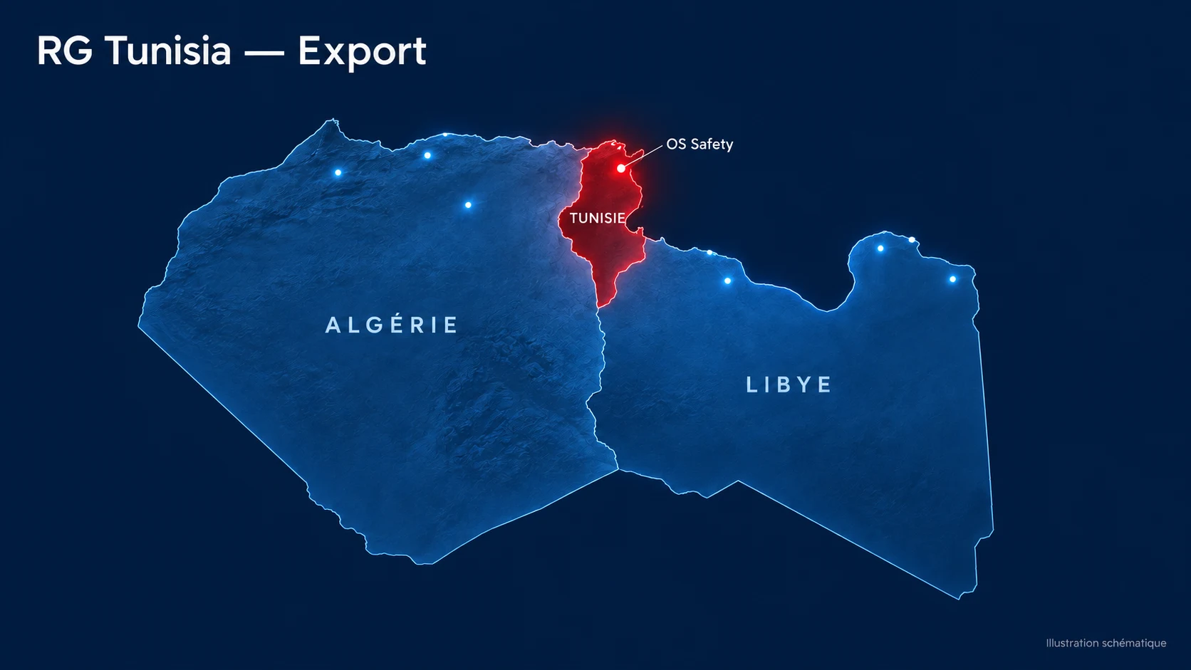 Schematic map of Tunisia, Libya and Algeria markets